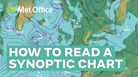 How to read synoptic weather charts .